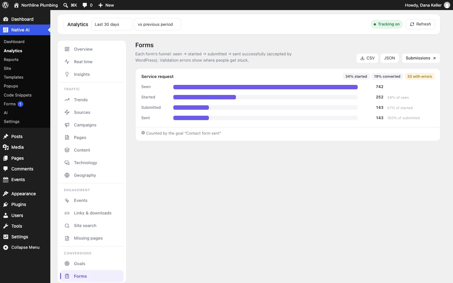 Form analytics: each form’s funnel from seen to started, submitted and sent, with the validation errors that stop people