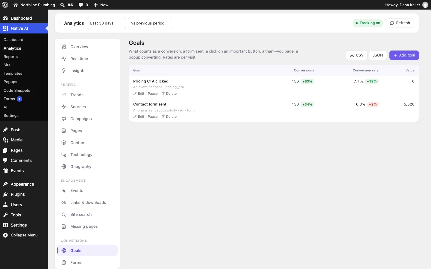 Analytics goals: contact form submissions and button clicks, counted as conversions