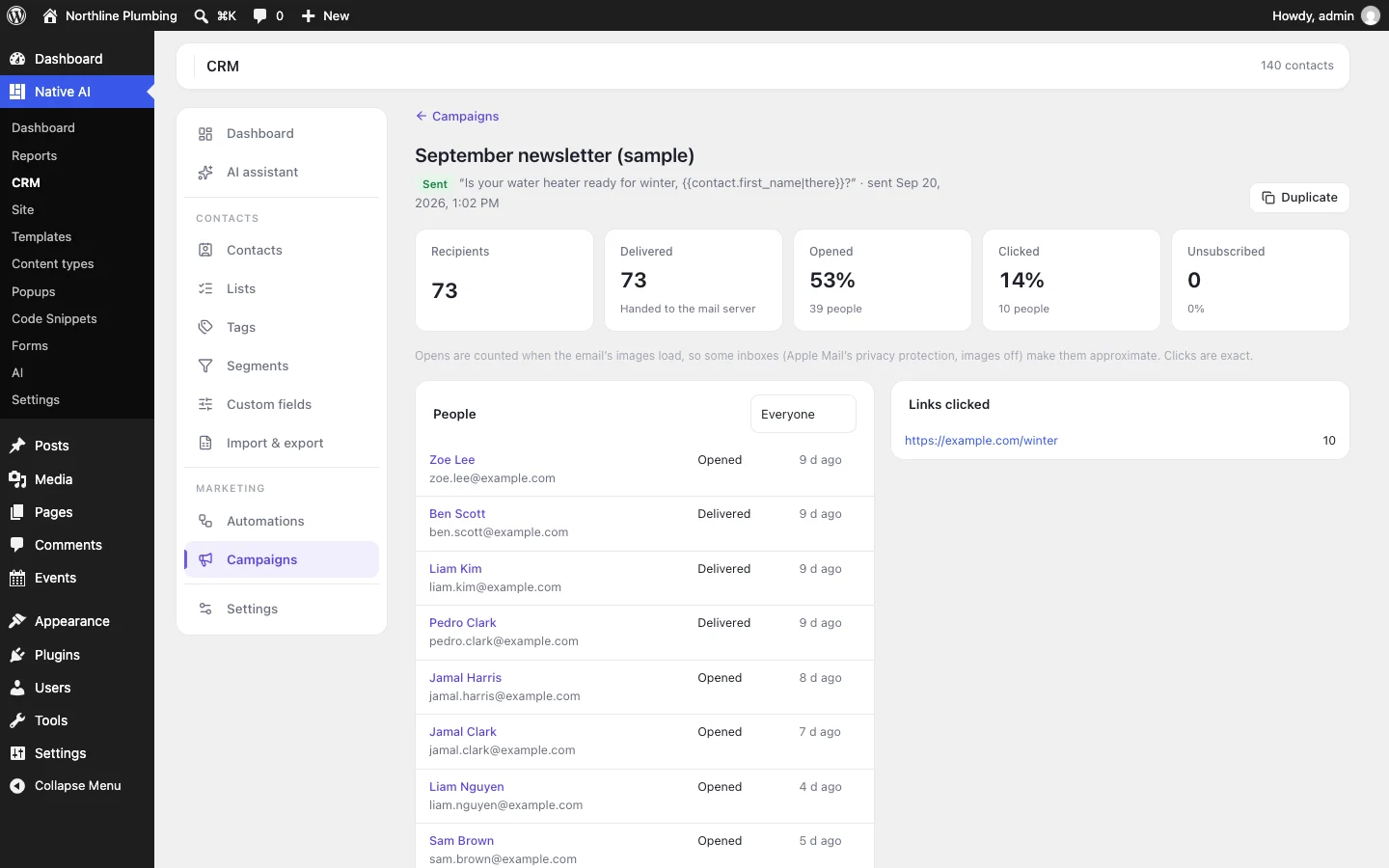 A campaign’s results: delivered, opened, clicked and unsubscribed, the people and the links they clicked