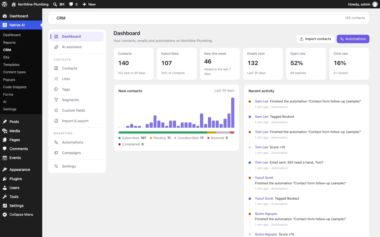 Native AI CRM: contacts, how the list grows, email results and the latest activity