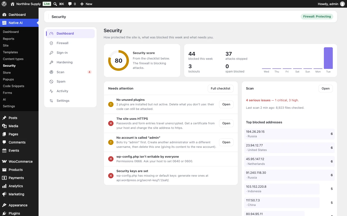 Native AI Security: the security score, attacks blocked this week, what needs attention, the scan’s findings and the addresses blocked most