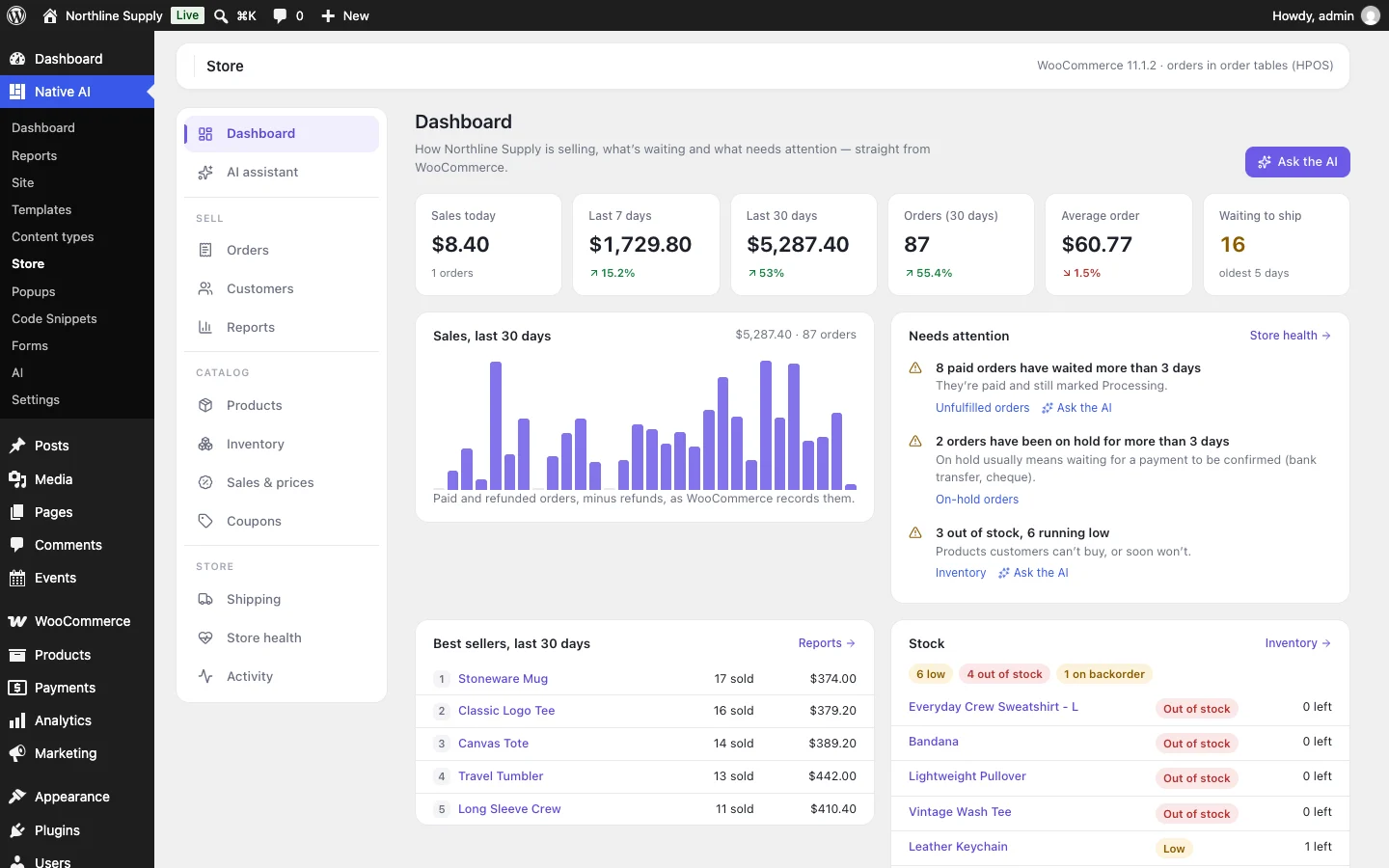 Native AI Store: sales today, this week and this month, orders waiting to ship, a chart of the last 30 days, what needs attention, best sellers and stock